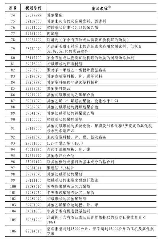 【直播天下】美国挑起对华贸易摩擦 两国民众这样看