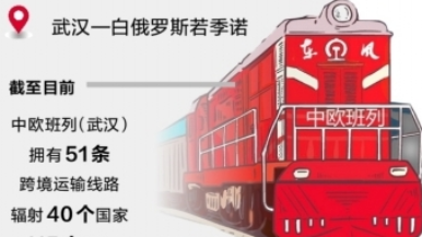 武汉中欧班列开通今年来第十条新线_fororder_微信截图_20230922093848