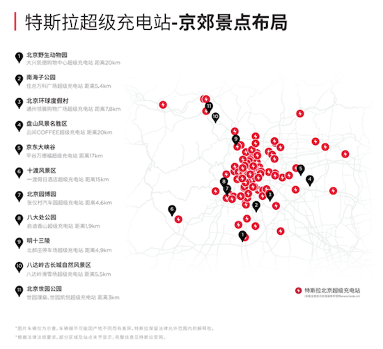 京城City Walk新去处 特斯拉北京首家“GIGA实验室”主题门店亮相副中心_fororder_image009