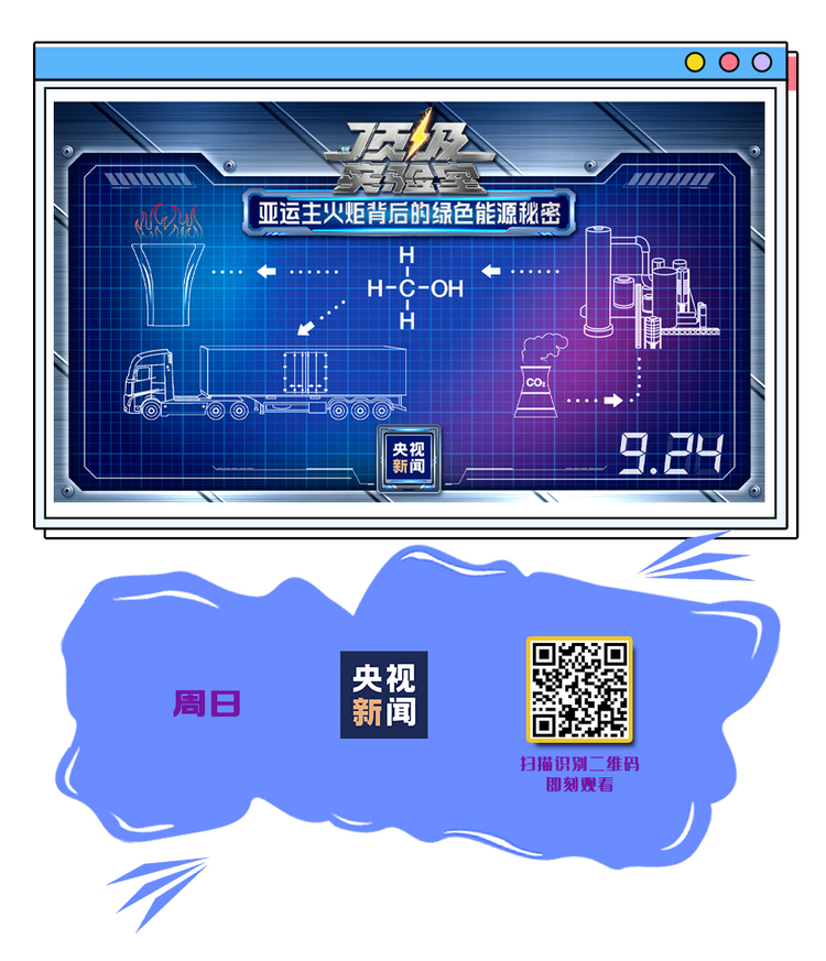 总台周末看点｜亚运！丰收！