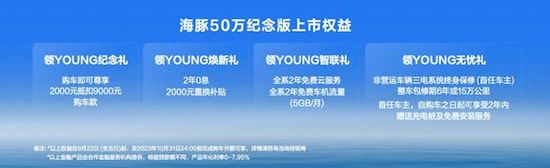 配专属套件 比亚迪海豚第50万辆纪念版上市_fororder_image002