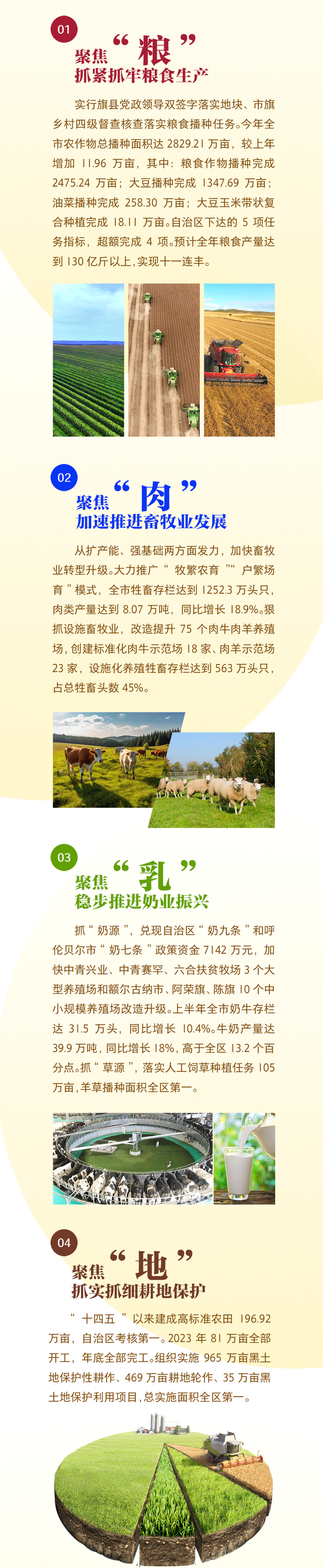 呼伦贝尔：打好“组合拳”，向农牧业高质量发展迈进_fororder_640 (1)