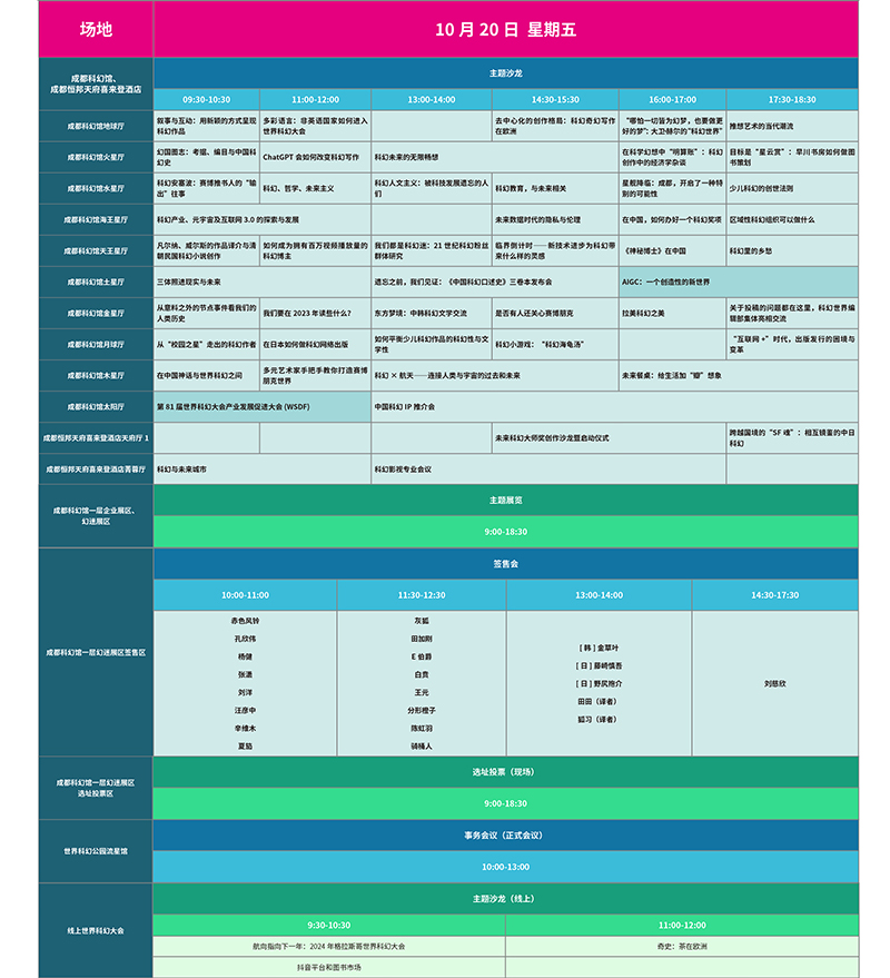 2023成都世界科幻大會排期公佈_fororder_科幻大會活動表-供圖-2023成都世界科幻大會組委會(3)