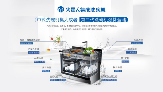 家用洗碗机新品：火星人集成洗碗机解放双手 重新定义家用洗碗机
