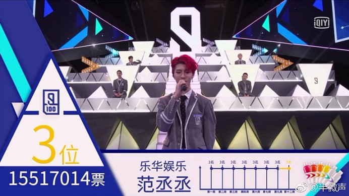 图片默认标题_fororder_1