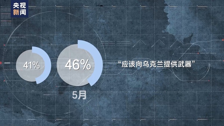 世界周刊丨矛盾与裂痕