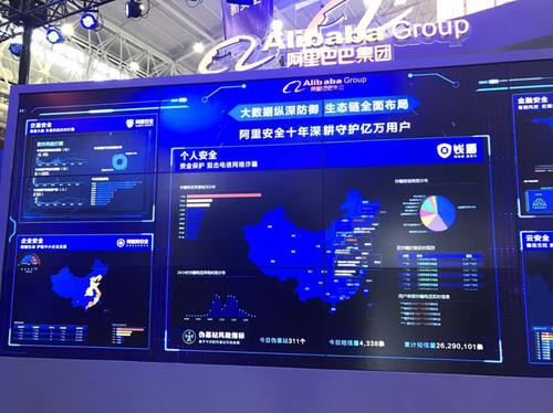 大数据时代下听企业讲网络安全怎么守？