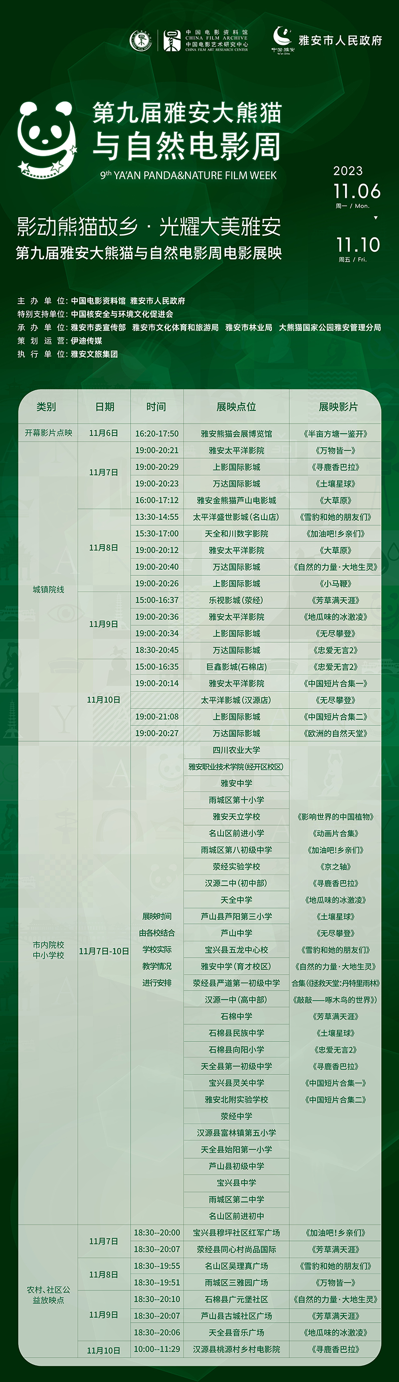 第九届雅安大熊猫与自然电影周即将举行 40多部影片将免费展映_fororder_电影周点映排片-供图-雅安市委宣传部