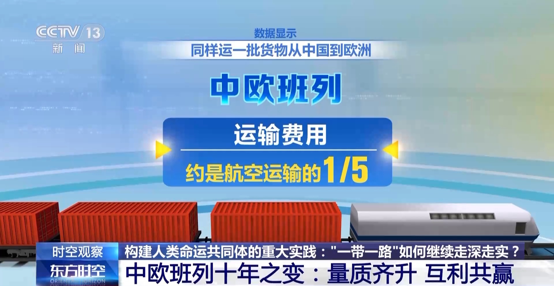 一带一起
的原理的简单

先容
《什么叫一带一》 一带一路