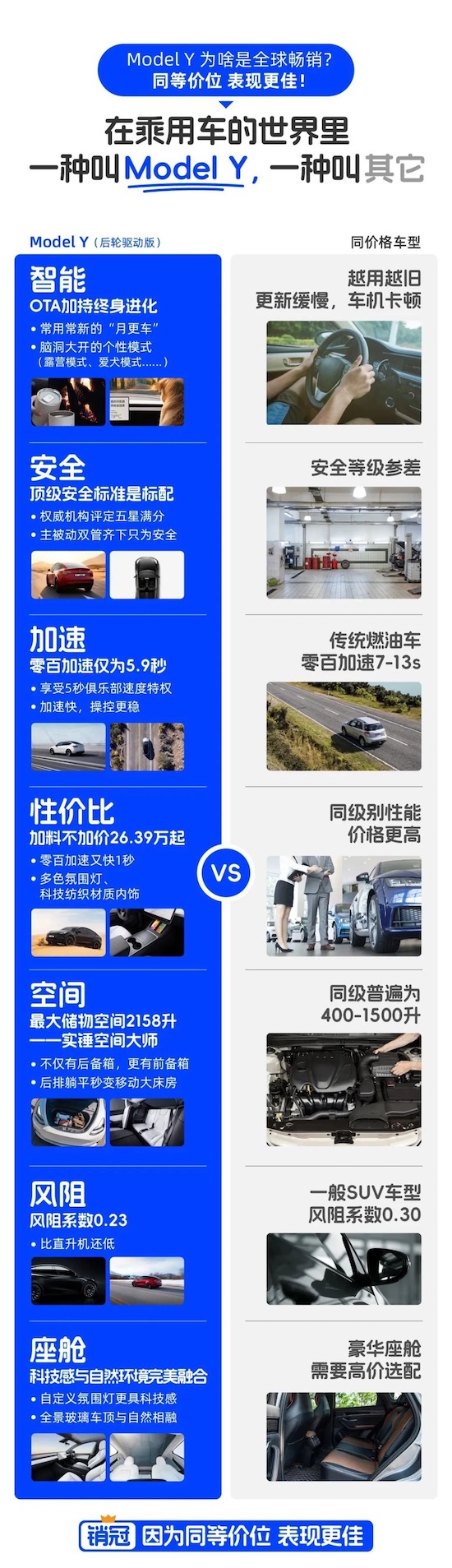 再进化的特斯拉Model Y开启大规模交付 受全国车主好评_fororder_image008