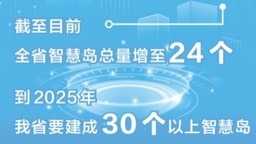 河南省公布第二批8个智慧岛名单 智慧岛成创新发展新引擎