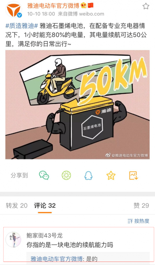 雅迪石墨烯电池行业首发 用数据回应网友疑问