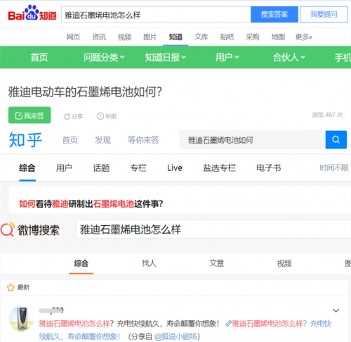 雅迪石墨烯电池行业首发 用数据回应网友疑问