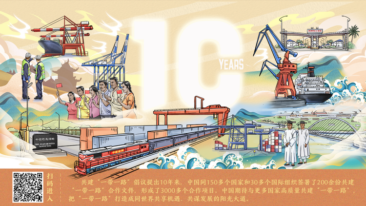 一起“船”越十年｜见证“一带一路”港口故事_fororder_4a0cbfee-bf60-469b-81f5-6540f292eb43