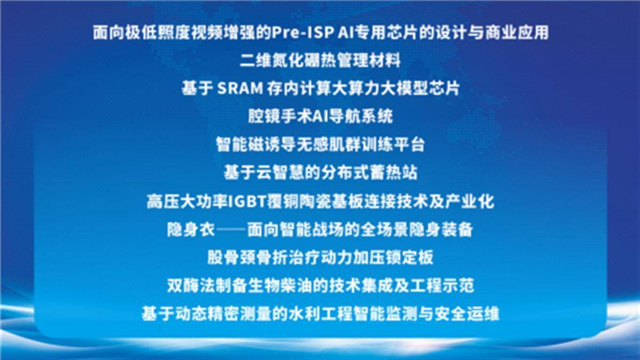 第十屆“華創杯”初賽揭曉：50個項目晉級復賽_fororder_04