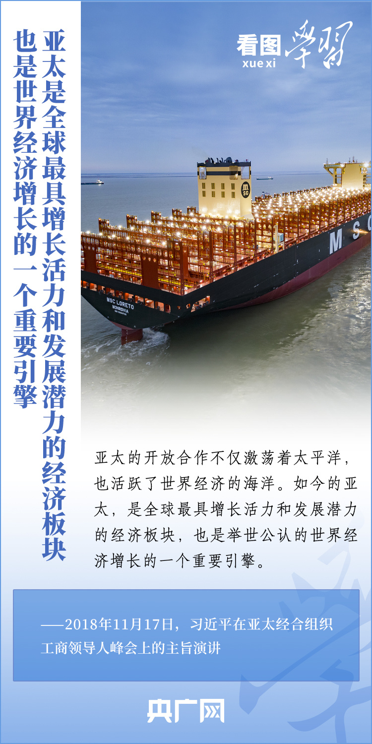 看圖學習丨共同構建開放包容、創新增長、互聯互通、合作共贏的亞太命運共同體