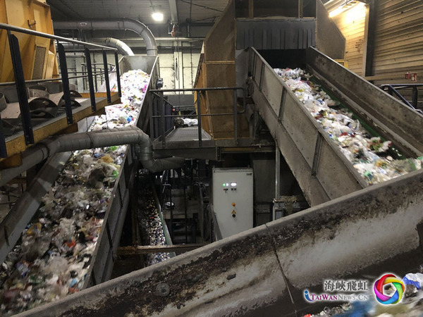 垃圾分类流水线