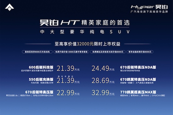 21.39萬-32.99萬 精英家庭首選 昊鉑HT高光上市_fororder_image001