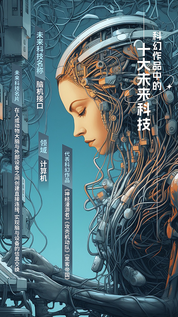 “科幻作品中的十大未来科技”正式发布 太空电梯最受大众期待_fororder_脑机接口--供图-2023年成都世界科幻大会组委会