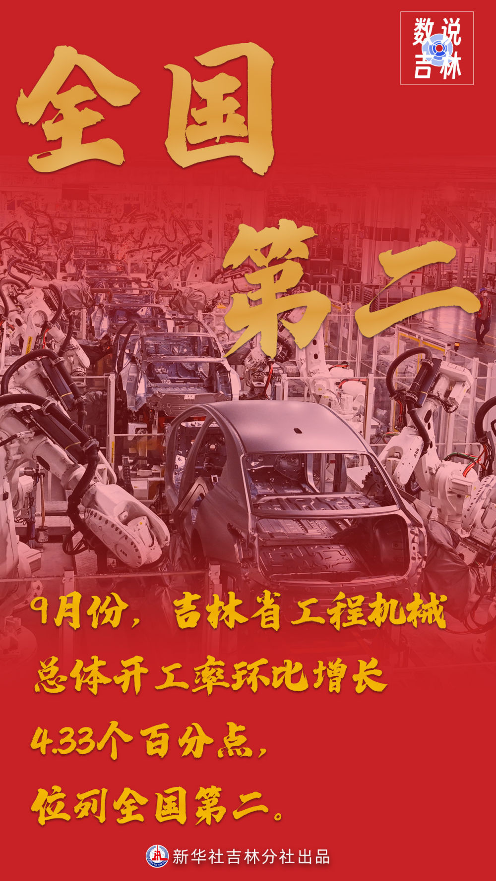 吉林新觀察丨吉林9月工程機械總體開工率全國第一折射積極發展信號