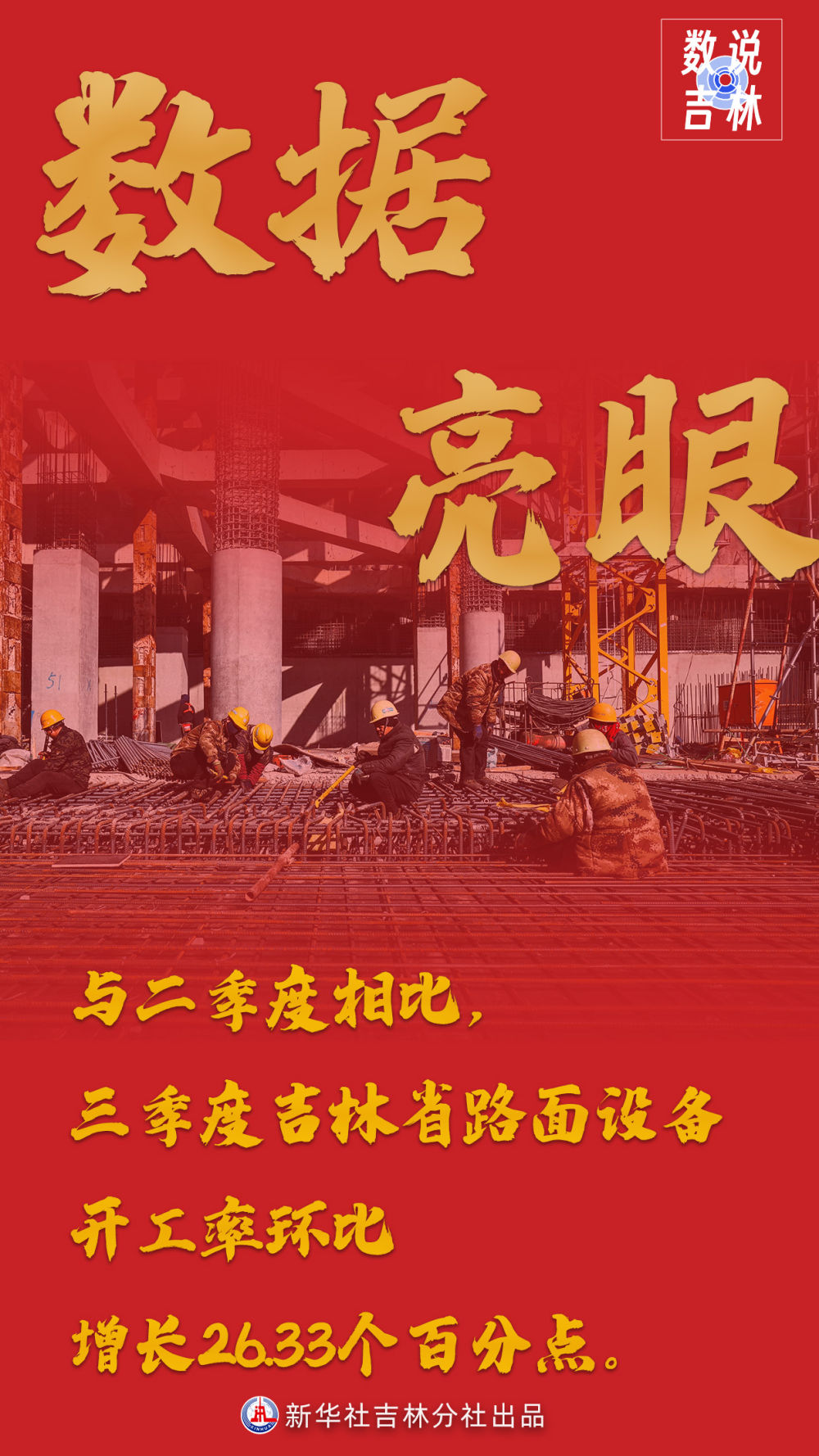 吉林新觀察丨吉林9月工程機械總體開工率全國第一折射積極發展信號