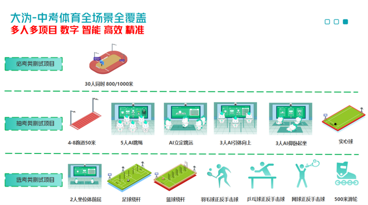 智慧体育技术迅猛发展 中考体育标准化测试平台上线_fororder_图片1