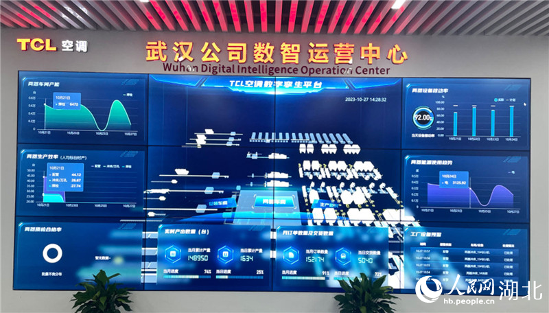 湖北武汉：数字赋能产业升级 经济发展再添动力
