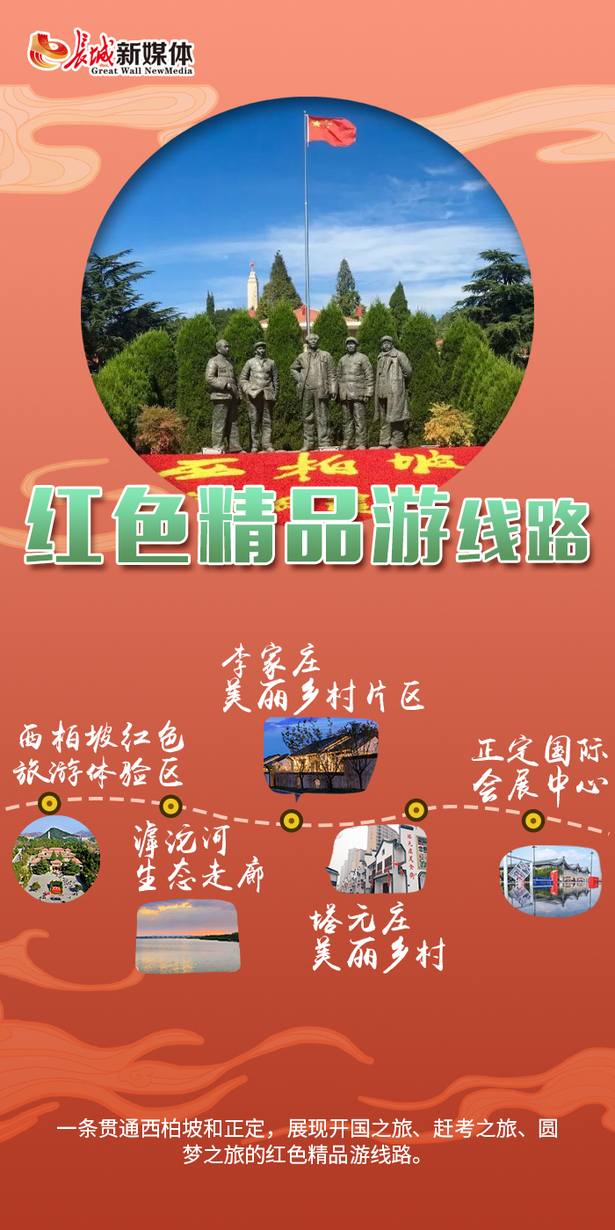 【2019河北旅发大会】五条特色旅游精品线路等你打卡