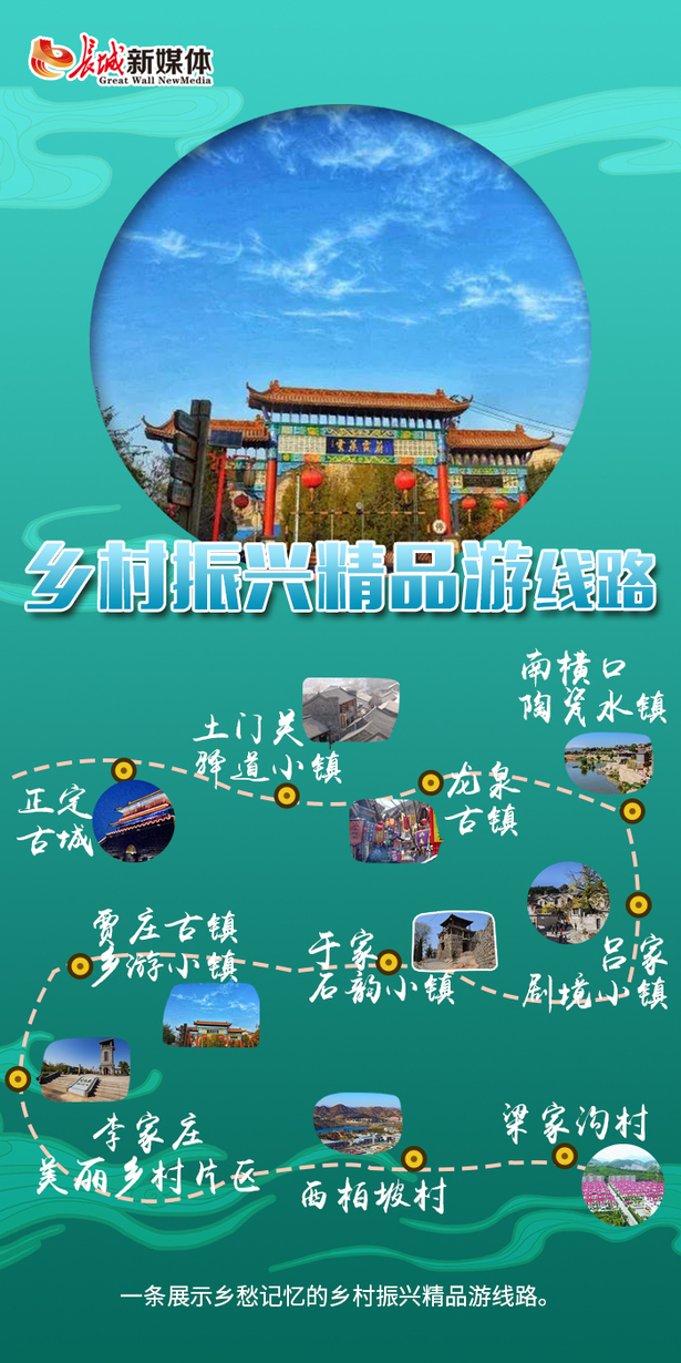 【2019河北旅发大会】五条特色旅游精品线路等你打卡