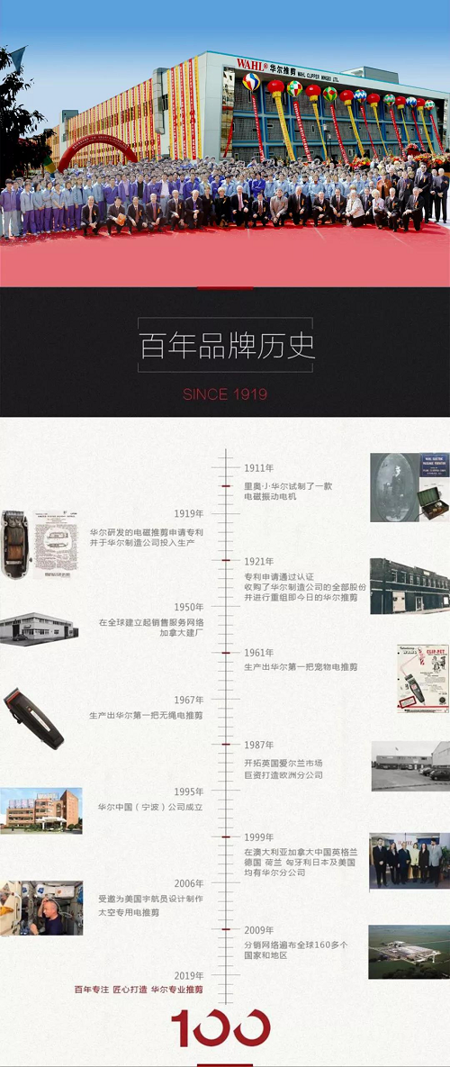 华尔推剪WAHL 2019“百城联动，爱心义剪”活动圆满完成