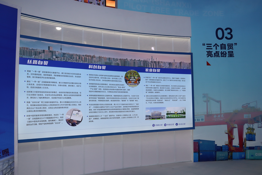 China (Shaanxi) Pilot Free Trade Zone Unveils Achievements in ...