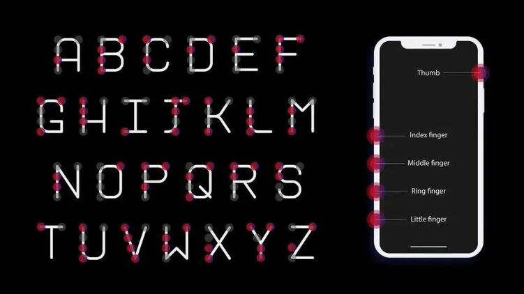 用设计抚平他们日常生活的障碍