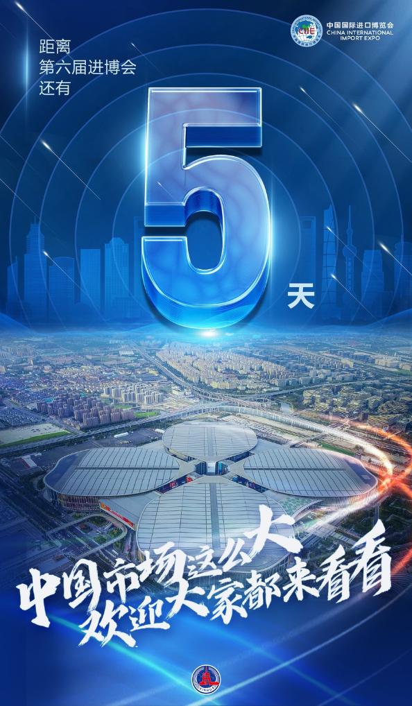 海报丨第六届进博会倒计时5天