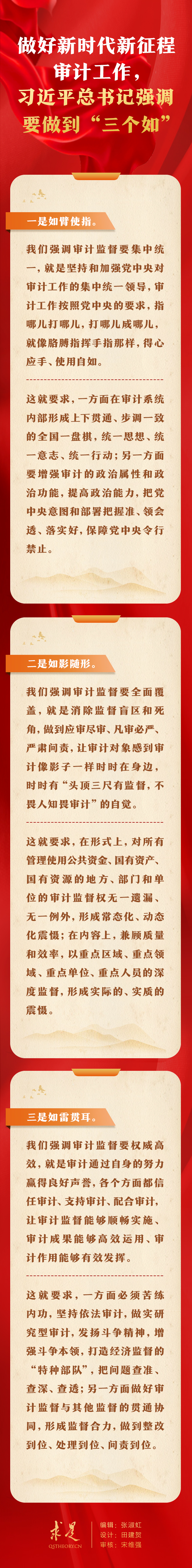 习近平总书记重要文章《在二十届中央审计委员会第一次会议上的讲话》