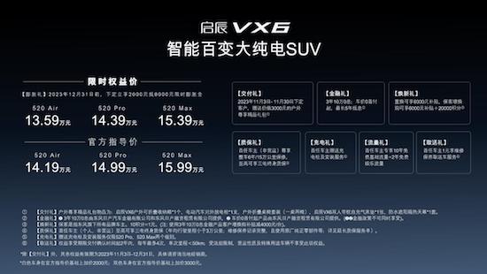 “智能百变大纯电SUV”启辰VX6正式发售_fororder_image001