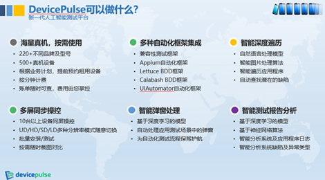 博彦科技一站式移动测试服务平台助力企业实现高效开发 博彦科技一站式移动测试服务平台助力企业实现高效开发