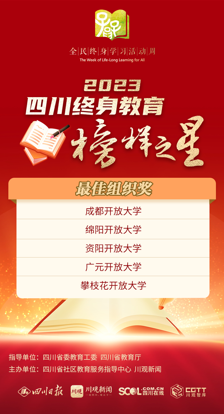（转载）2023四川终身教育榜样之星名单出炉！快看有你认识的吗？