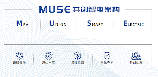 瞄准中国车市新蓝海 “大有前途”的江淮瑞风千万不可错过_fororder_image004