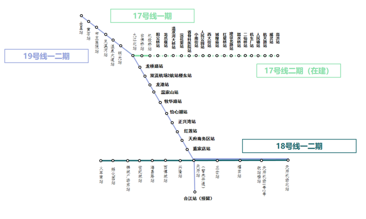 北京地铁19号线支线图片