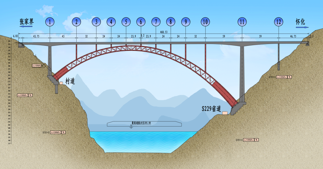 湖南酉水大桥获世界结构大奖