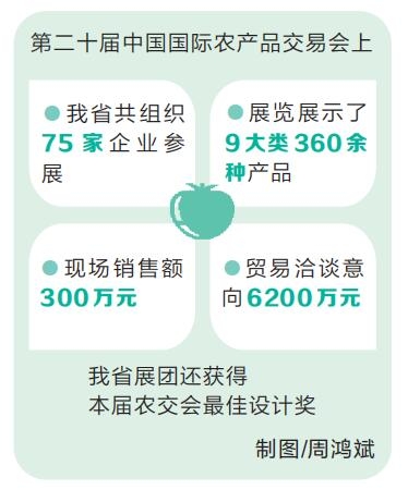 第二十屆中國農交會河南省展團貿易洽談意向達6200萬元