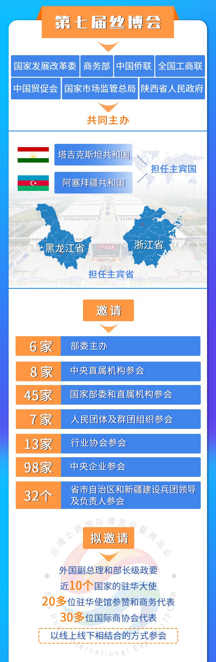 图梳馆丨新益求新 第七届丝博会亮点多多多！