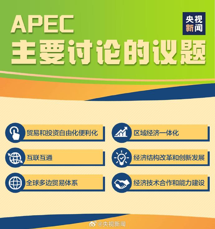知識點收藏！什麼是APEC？中國為亞太和世界繁榮作出了哪些貢獻？