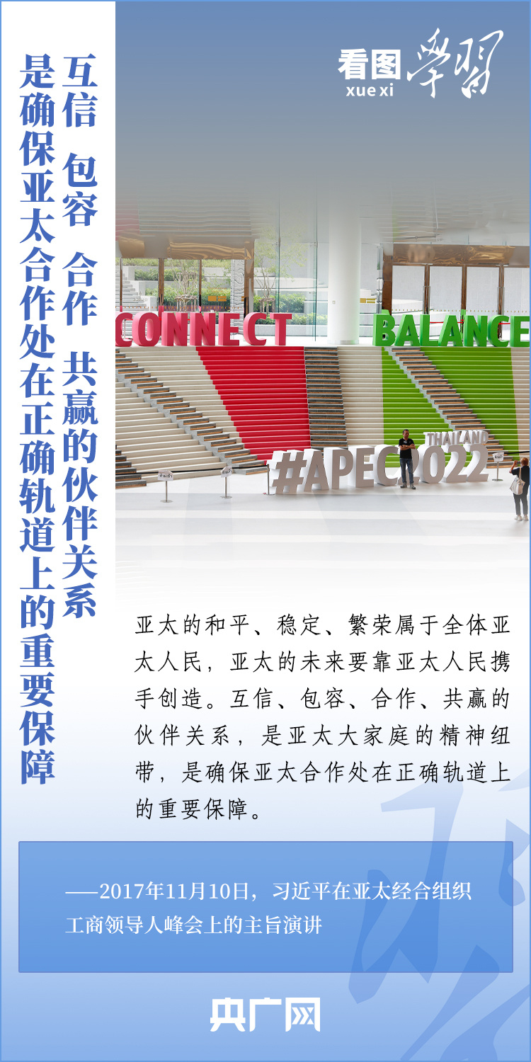 看圖學習丨共同構建開放包容、創新增長、互聯互通、合作共贏的亞太命運共同體