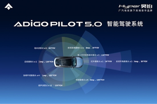 21.39萬-32.99萬 精英家庭首選 昊鉑HT高光上市_fororder_image008