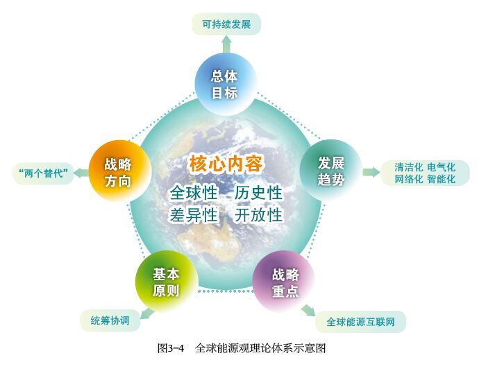 圖片默認標(biāo)題