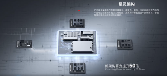 比“超級”更高級 傳祺新能源E8正式開售僅20.98萬元起_fororder_image004