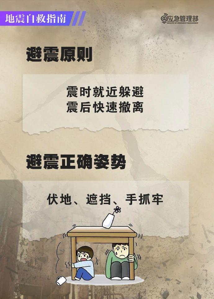 地震来了，收到预警信息后如何避险？自救指南请收藏→