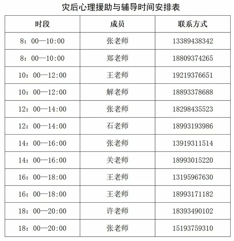 【原创】甘肃省教育厅开通心理援助热线 保障地震灾区师生心理健康_fororder_111