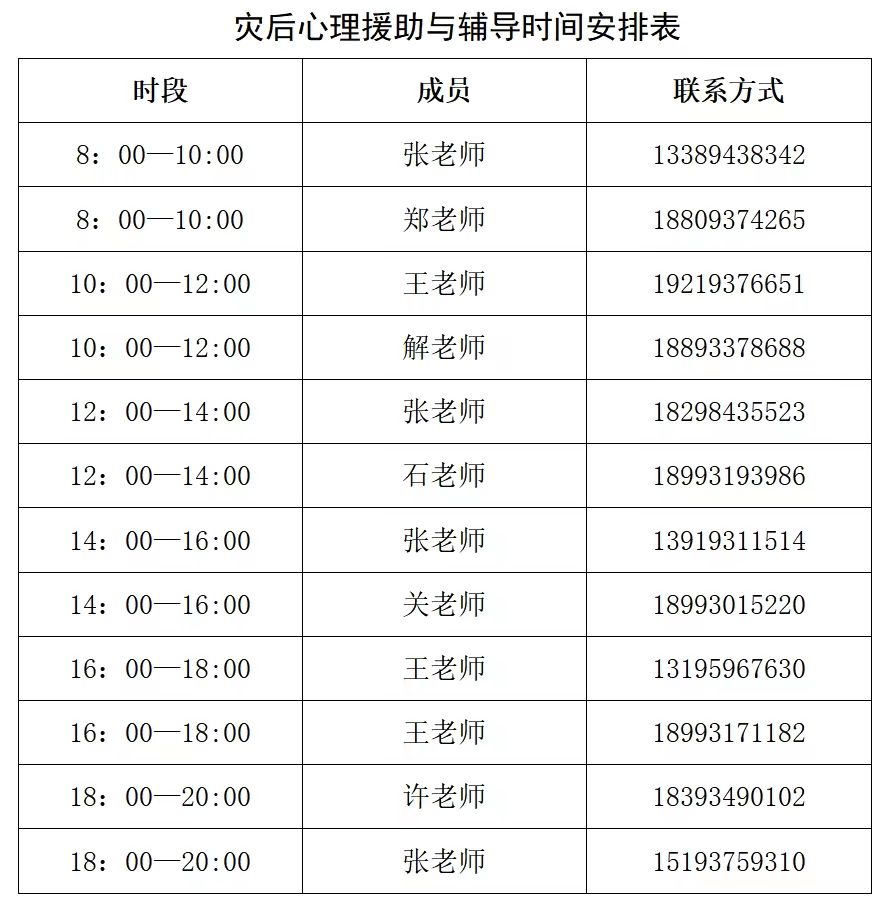 【原創】甘肅省教育廳開通心理援助熱線 保障地震災區師生心理健康_fororder_111